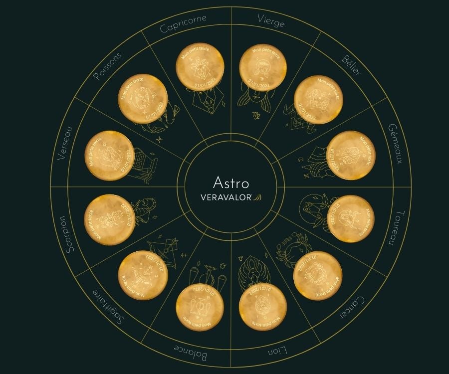 La nouvelle collection Astro