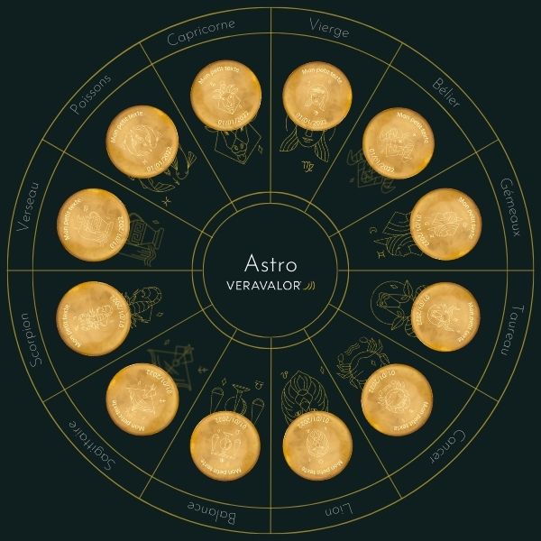 La roue des pièces Astro VeraValor